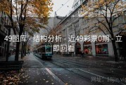49图库 - 结构分析 - 近49彩票0期 - 立即回看