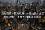 澳彩图库 - 趋势观察 - 分段占比 - 含示例与教程，下载2021年澳彩图库